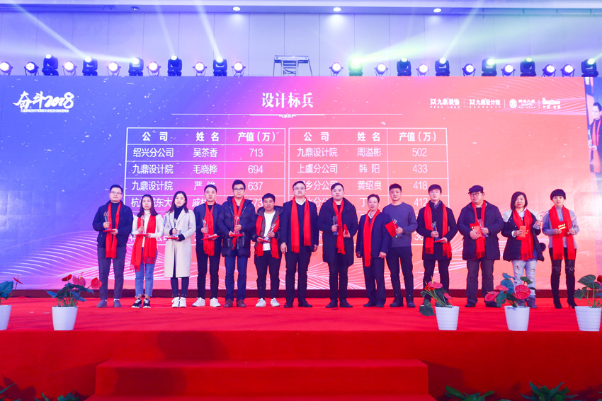 设计标兵