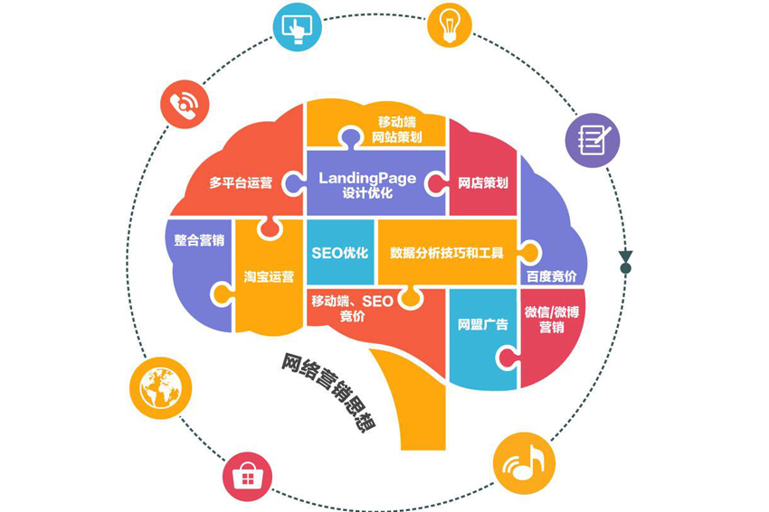 家装网络营销.jpg 家装网络营销.jpg